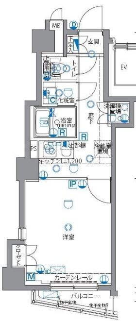 グロース西荻窪